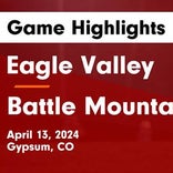 Soccer Game Recap: Eagle Valley Gets the Win