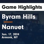 Basketball Game Preview: Byram Hills Bobcats vs. Fox Lane Foxes