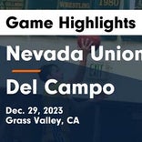 Basketball Game Recap: Del Campo Cougars vs. El Camino Eagles