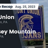 Football Game Recap: Mount Union Trojans vs. Claysburg-Kimmel Bulldogs