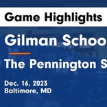 Basketball Game Preview: Gilman Greyhounds vs. Our Lady of Mount Carmel Cougars