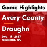 Avery County vs. NCSSM: Morganton