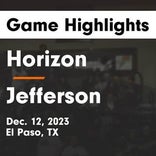 Dynamic duo of  Itzel Dean and  Azul Rivera lead Horizon to victory
