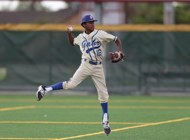 Tyrese Turner, Gahr