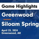 Soccer Game Preview: Greenwood vs. Mountain Home