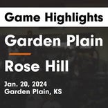 Garden Plain vs. Belle Plaine