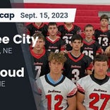 Football Game Preview: Red Cloud Warriors vs. Franklin Flyers
