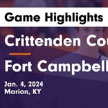 Basketball Game Recap: Fort Campbell Falcons vs. Dawson Springs Panthers