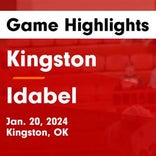 Basketball Game Preview: Kingston Redskins vs. Lone Grove Longhorns