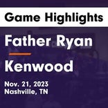 Kenwood vs. Father Ryan
