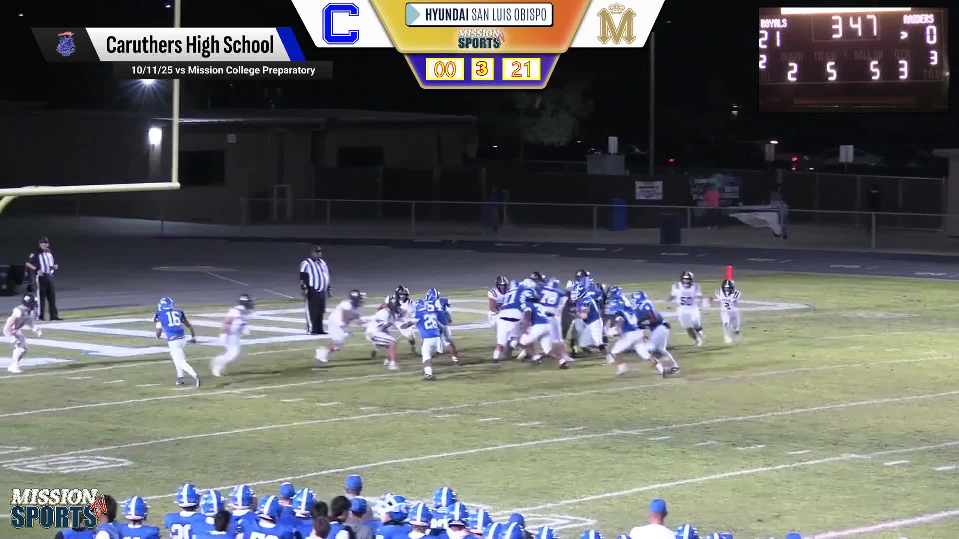 Football Recap: Caruthers' Luck Changes for the Better  on Friday + How To Watch