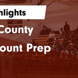 Basketball Game Recap: Rocky Mount Prep Jaguars vs. Warren County Eagles