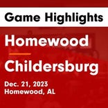 Childersburg vs. Sylacauga