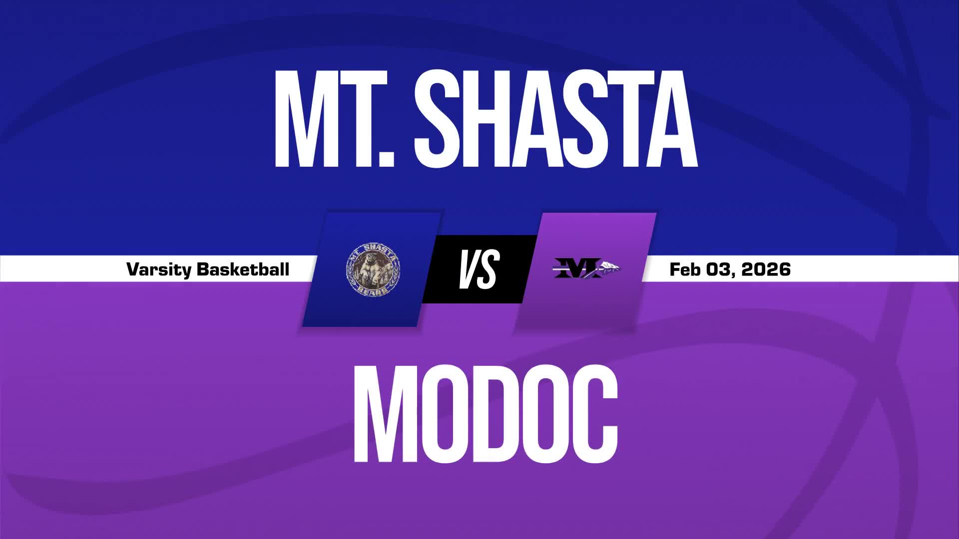Basketball Recap: Modoc's  Victory  on Saturday Extends Winning Streak to Three + How To Watch