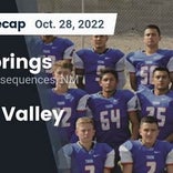 Football Game Preview: Hot Springs Tigers vs. Cobre Indians