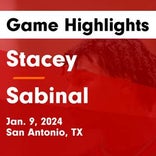 Basketball Game Recap: Sabinal Yellowjackets vs. Stacey Eagles