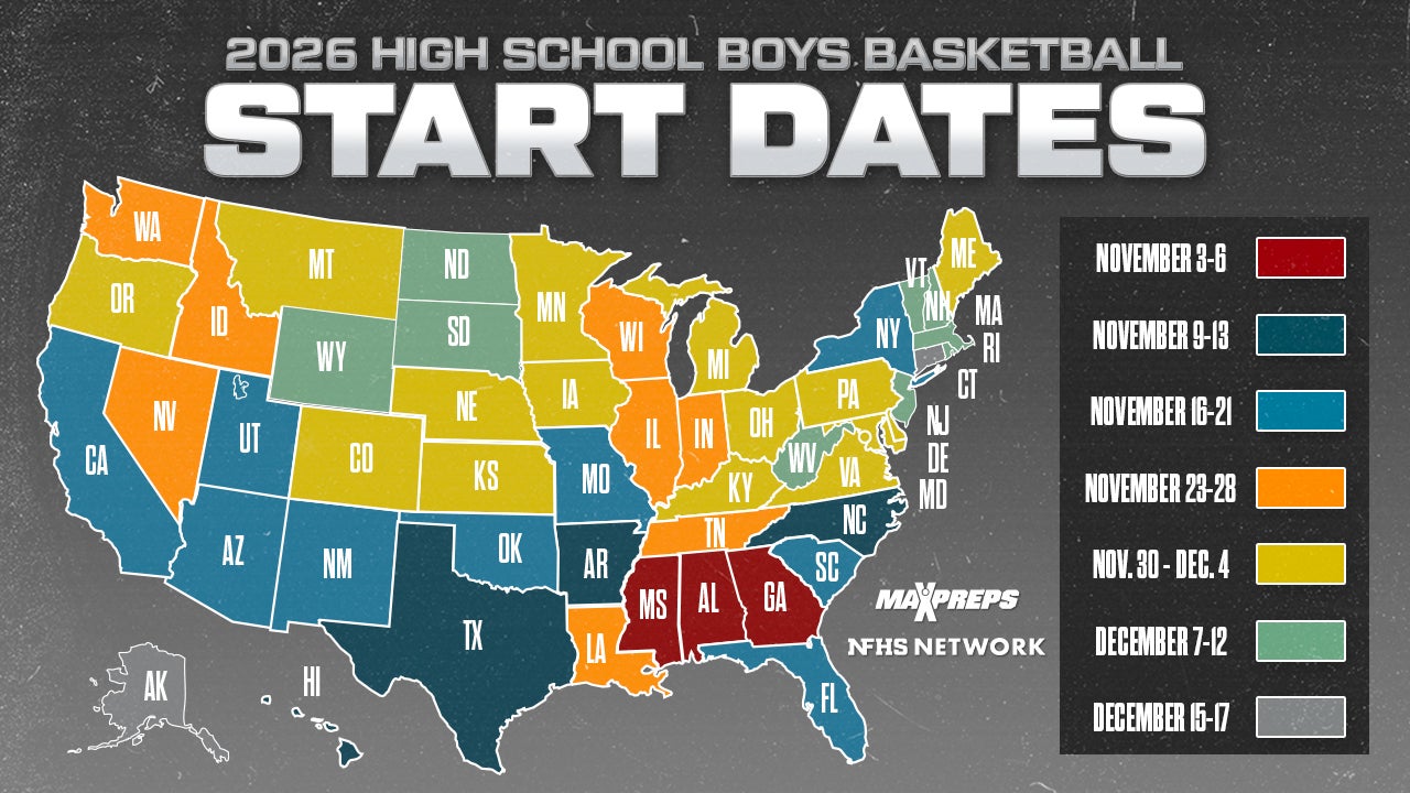 BASKETBALL: Start dates for all 50 states
