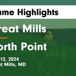 Basketball Recap: Great Mills skates past Huntingtown with ease