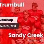 Football Game Recap: Doniphan-Trumbull vs. Sandy Creek