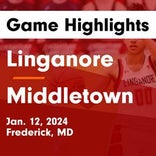 Basketball Game Recap: Linganore Lancers vs. Catoctin Cougars