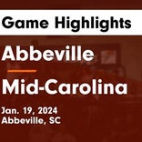 Basketball Game Recap: Mid-Carolina Rebels vs. Abbeville Panthers