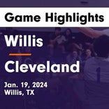 Basketball Game Preview: Willis Wildkats vs. Grand Oaks Grizzlies