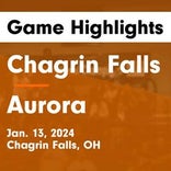 Chagrin Falls extends home winning streak to seven