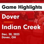 Basketball Game Recap: Dover Crimson Tornadoes vs. Indian Creek Redskins