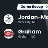 Football Game Recap: Jordan-Matthews Jets vs. Graham Red Devils