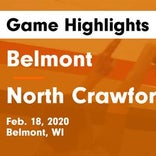 Basketball Game Recap: Belmont vs. Highland