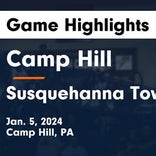 Basketball Game Preview: Camp Hill Lions vs. Steelton-Highspire Steamrollers