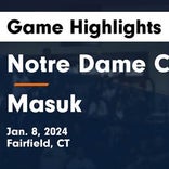 Basketball Game Recap: Masuk Panthers vs. Notre Dame Catholic Lancers