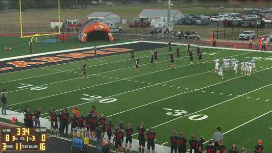 Great West Top Football Player Performances