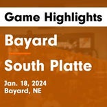 Basketball Game Recap: South Platte Blue Knights vs. Bayard Tigers