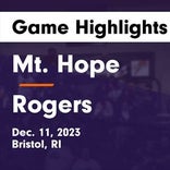Basketball Game Recap: Mt. Hope Huskies vs. Cranston East Thunderbolts
