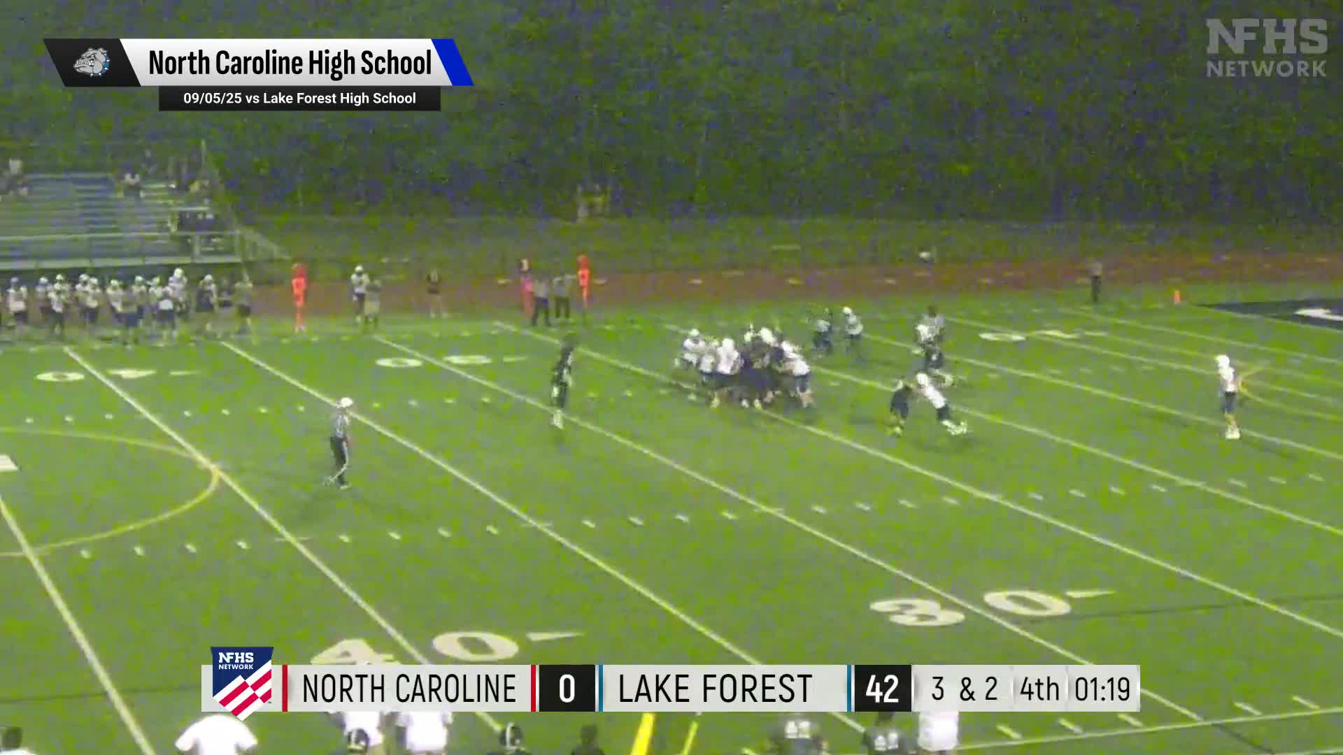 Football Recap: Bennett Takes a Loss