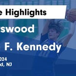 Basketball Game Recap: Kennedy Memorial Mustangs vs. Dunellen Destroyers