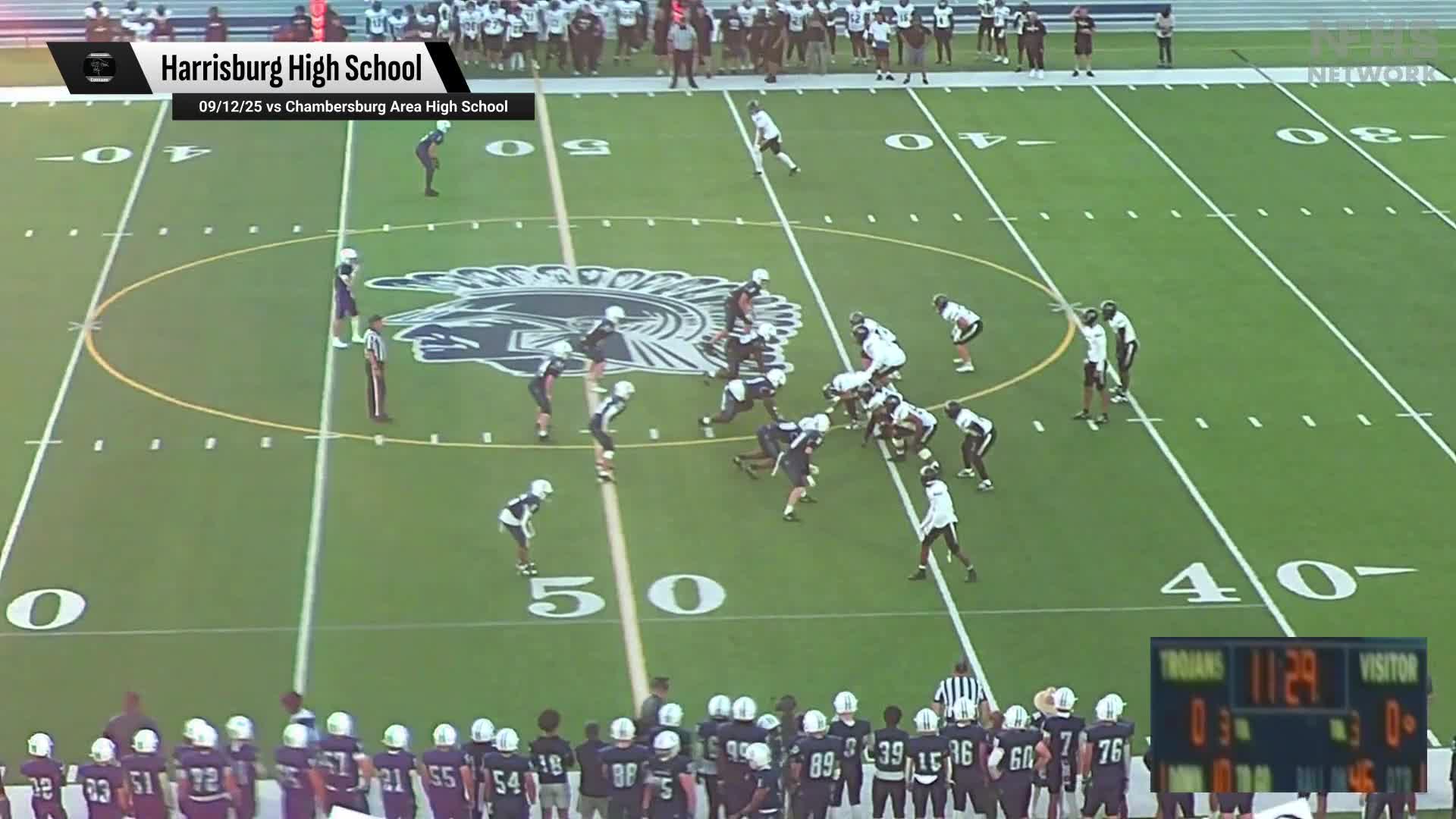 Football Recap: Harrisburg Takes a Loss + How To Watch