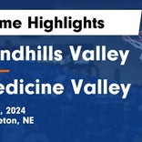 Basketball Game Recap: Medicine Valley Raiders vs. Arapahoe Warriors