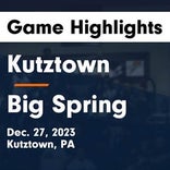 Basketball Game Recap: Kutztown Cougars vs. York County Tech Spartans