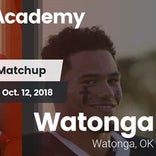 Football Game Recap: Watonga vs. Northeast Academy