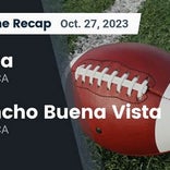 Football Game Recap: Rancho Buena Vista Longhorns vs. Vista Panthers