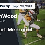 Football Game Preview: NorthWood vs. Warsaw