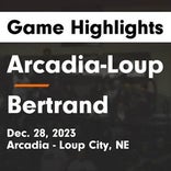 Bertrand vs. Arcadia/Loup City