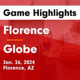 Basketball Game Preview: Florence Gophers vs. San Tan Foothills Sabercats