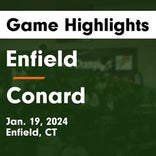Basketball Game Recap: Enfield Eagles vs. Newington Nor'easters