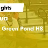Basketball Game Preview: Catasauqua Rough Riders vs. Pen Argyl Green Knights