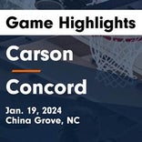 Basketball Game Recap: Carson Cougars vs. Central Cabarrus Vikings
