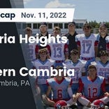 West Shamokin vs. Cambria Heights