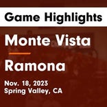 Ramona falls despite big games from  Victoria Padilla-Carr and  Kailee Weddle